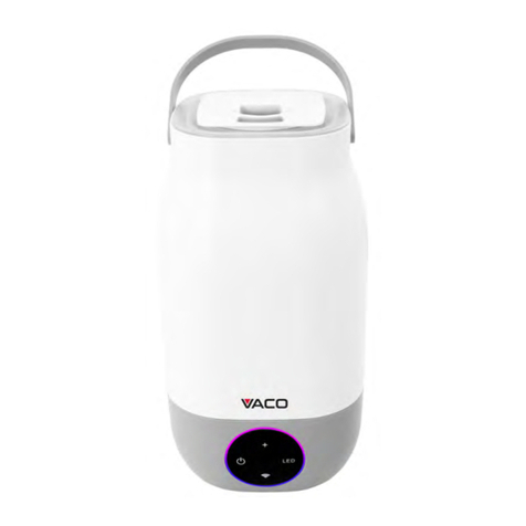 Vaco CanCa VHU03W User instructions