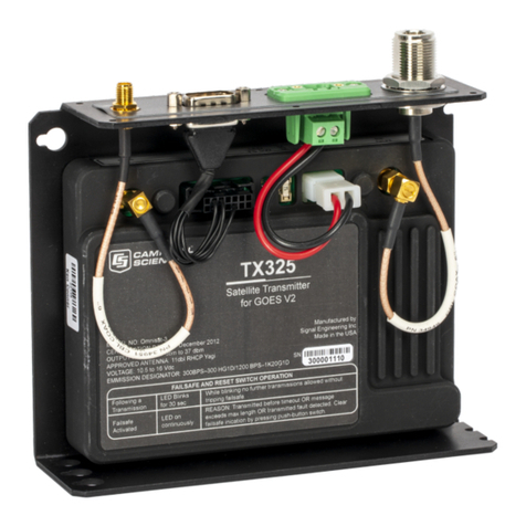 Campbell TX325 User manual