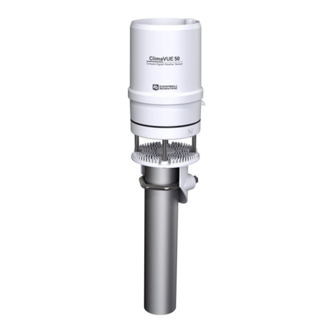Campbell ClimaVUE 50 User manual