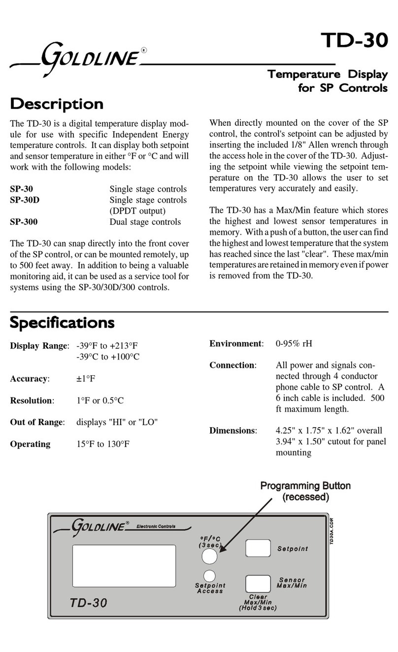 Goldline TD-30 quick start guide