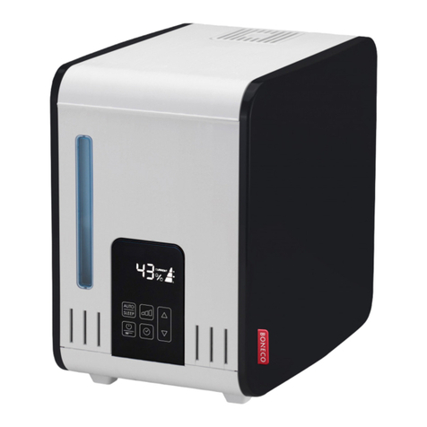 Boneco S450 User manual