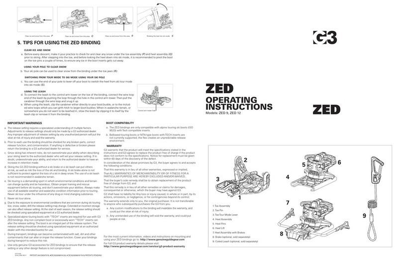 G3 ZED operating instructions