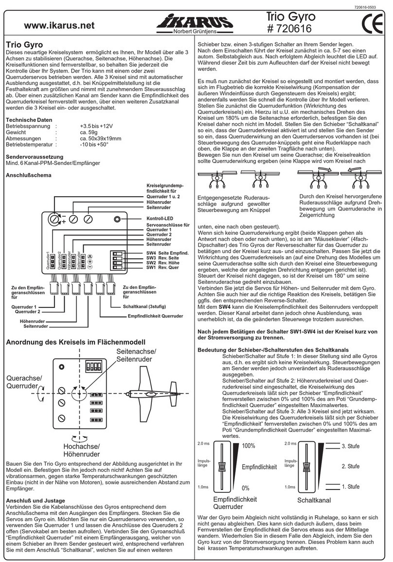 iKarus Trio Gyro quick start guide