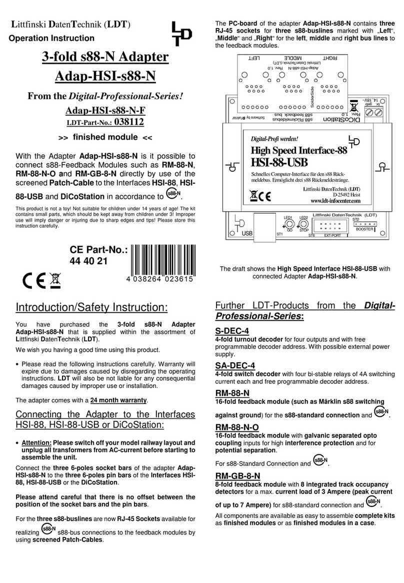 LDT Digital Professional Adap-HSI-s88-N-F Technical manual