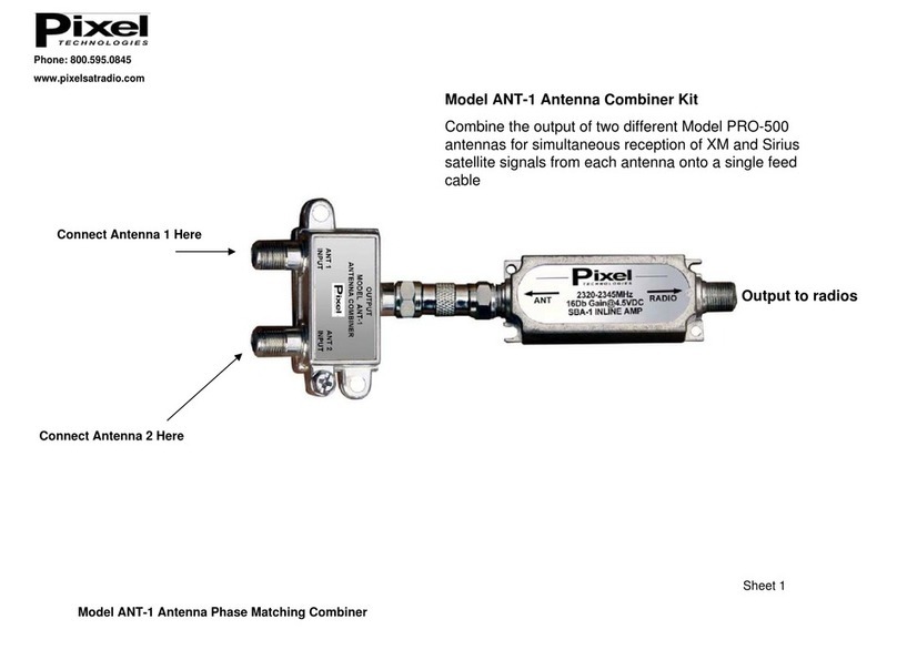 Pixel ANT-1 quick start guide Pixel ANT-1 quick start guide