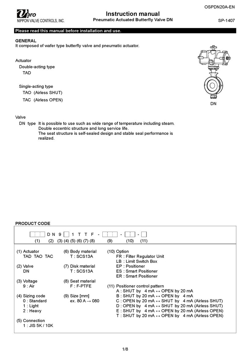 VPro DN instruction manual