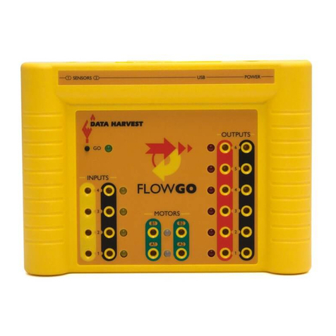 Data Harvest The FlowGo instructions