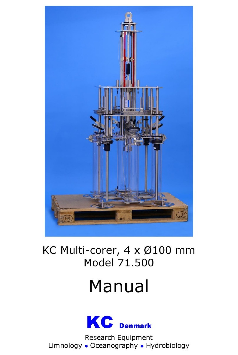 KC 71.500 manual