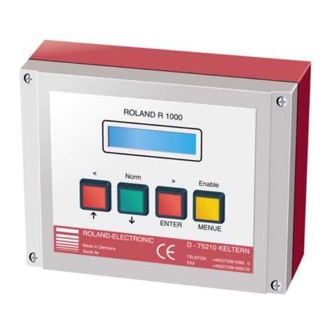 Roland R1000 series E20 User manual