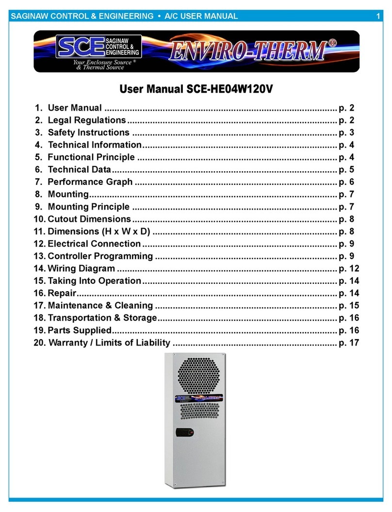 SCE SCE-HE04W120V user manual