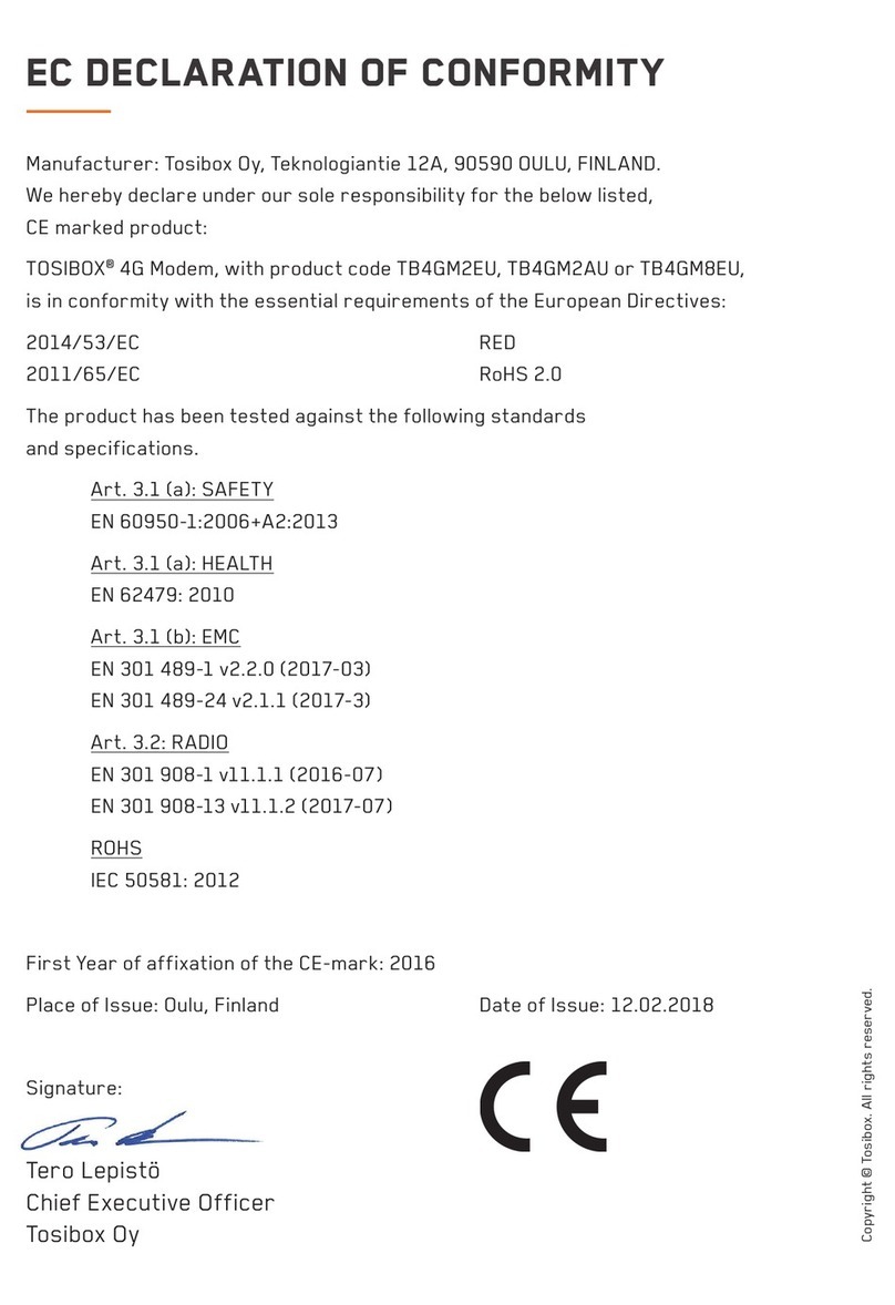 Tosibox Oy TB4GM2EU User manual