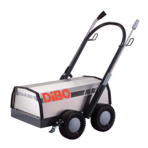 Dibo ECN manual