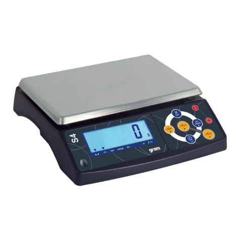 Gram S4 Series User manual