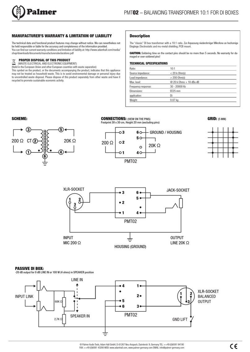 Palmer PMT02 User manual