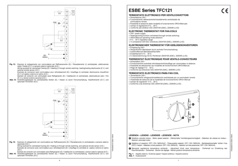 ESBE TFC121 manual
