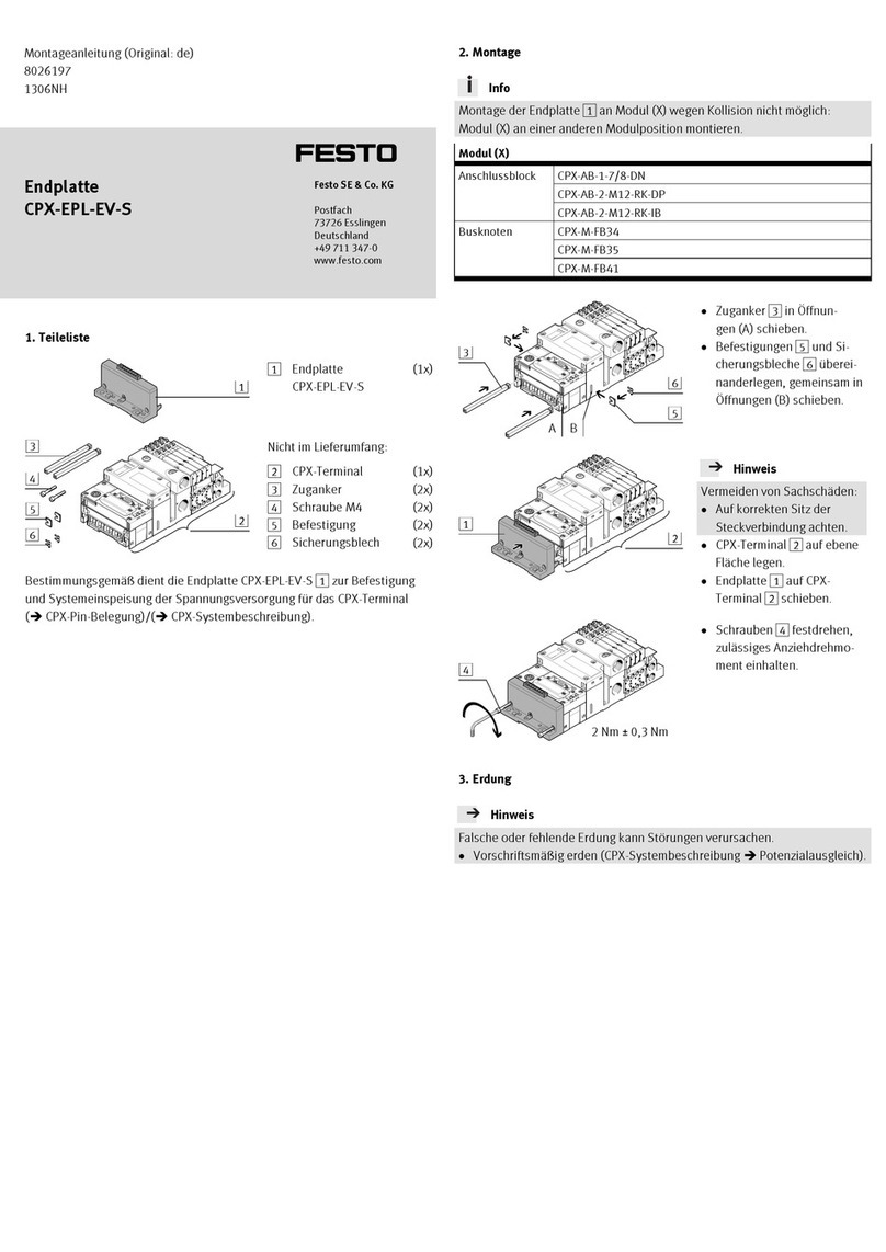 Festo CPX-EPL-EV-S User manual