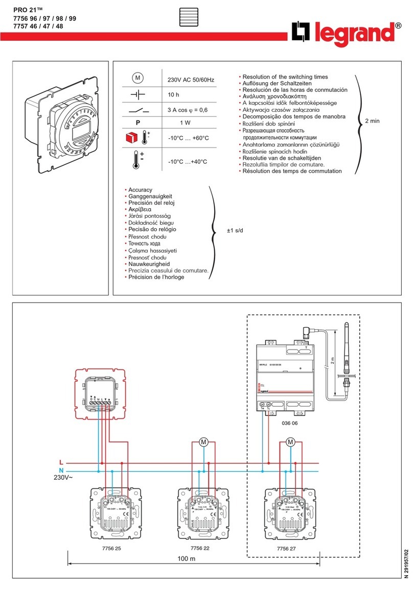 LEGRAND PRO 21 7756 96 manual
