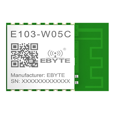 Ebyte E103-W05 User manual