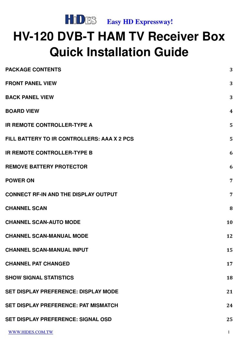 Hides HV-120 Quick installation guide