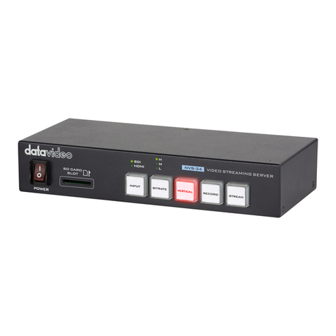 Data Video NVS-34 instruction manual
