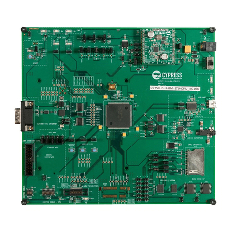 Infineon Technologies Cypress CYTVII-B-H-8M-176-CPU User manual