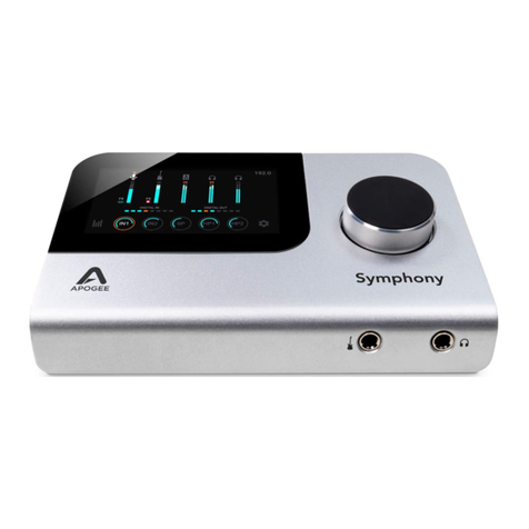 Apogee Symphony Mobile User manual