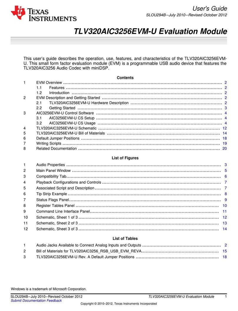 Texas Instruments TLV320AIC3256EVM-U User manual