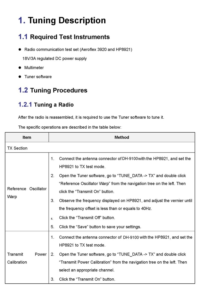 HQT DH-9100 quick start guide