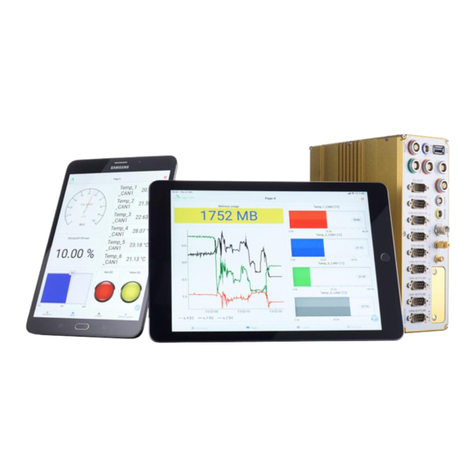 IPETRONIK IPEmotion PlugIn IPETRONIK-X User manual