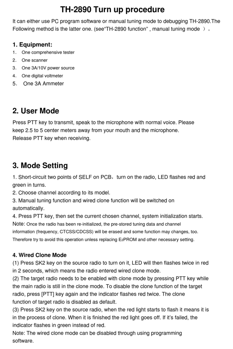 HQT TH-2890 manual