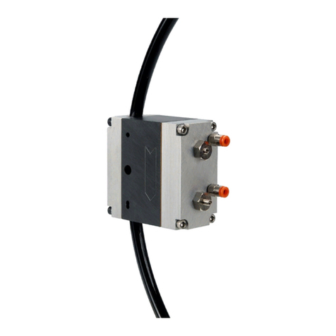 dymax 828 user guide