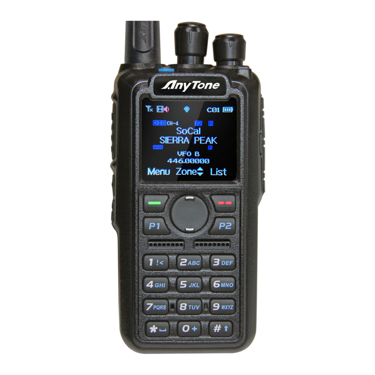 AnyTone AT-D868UV Firmware Guide