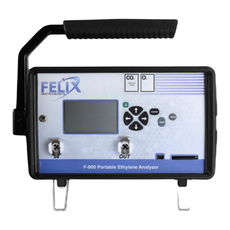 Felix Storch F-900 User manual Felix Storch F-900 User manual