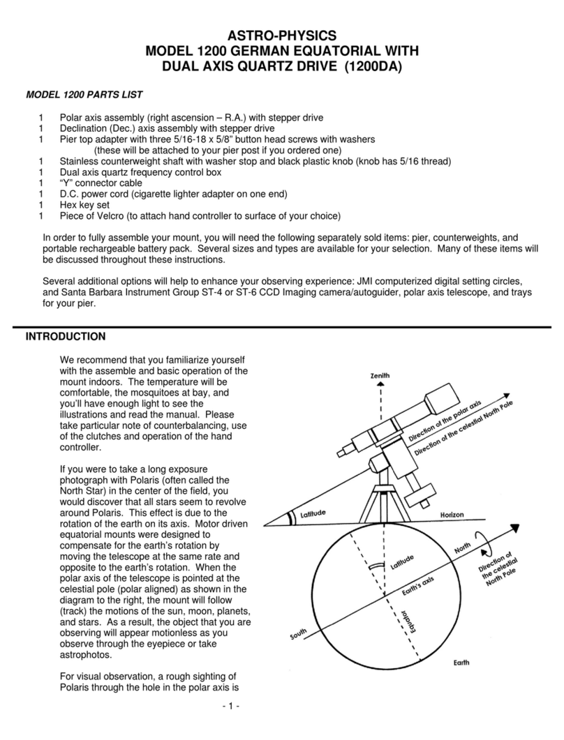 ASTRO-PHYSICS 1200 manual