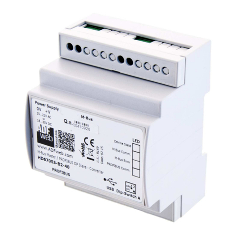ADF Web HD67C56-IP-B2 user manual