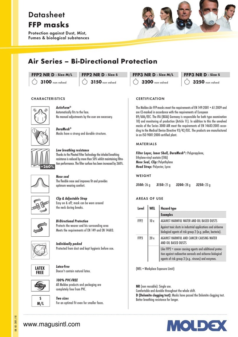 Moldex Air Series User manual