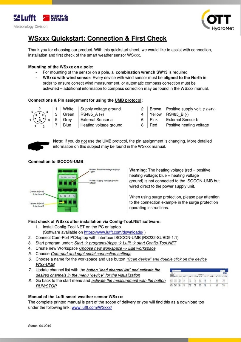 OTT Lufft WS Series User manual