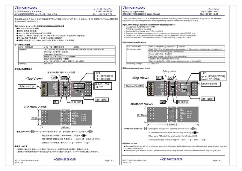 Renesas RL78/G10 User manual