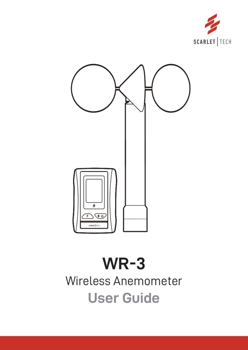Scarlet Tech WR-3 user guide