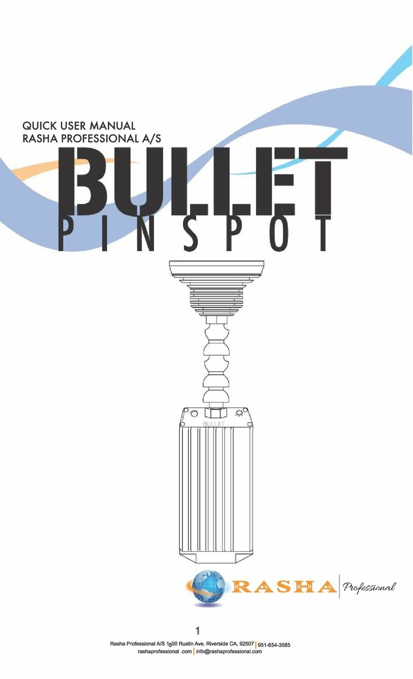 RASHA PROFESSIONAL Bullet Zoom Quick user manual