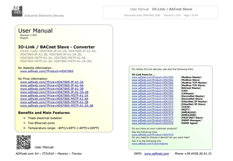 ADF Web HD67865-IP-A1-2A User manual ADF Web HD67865-IP-A1-2A User manual