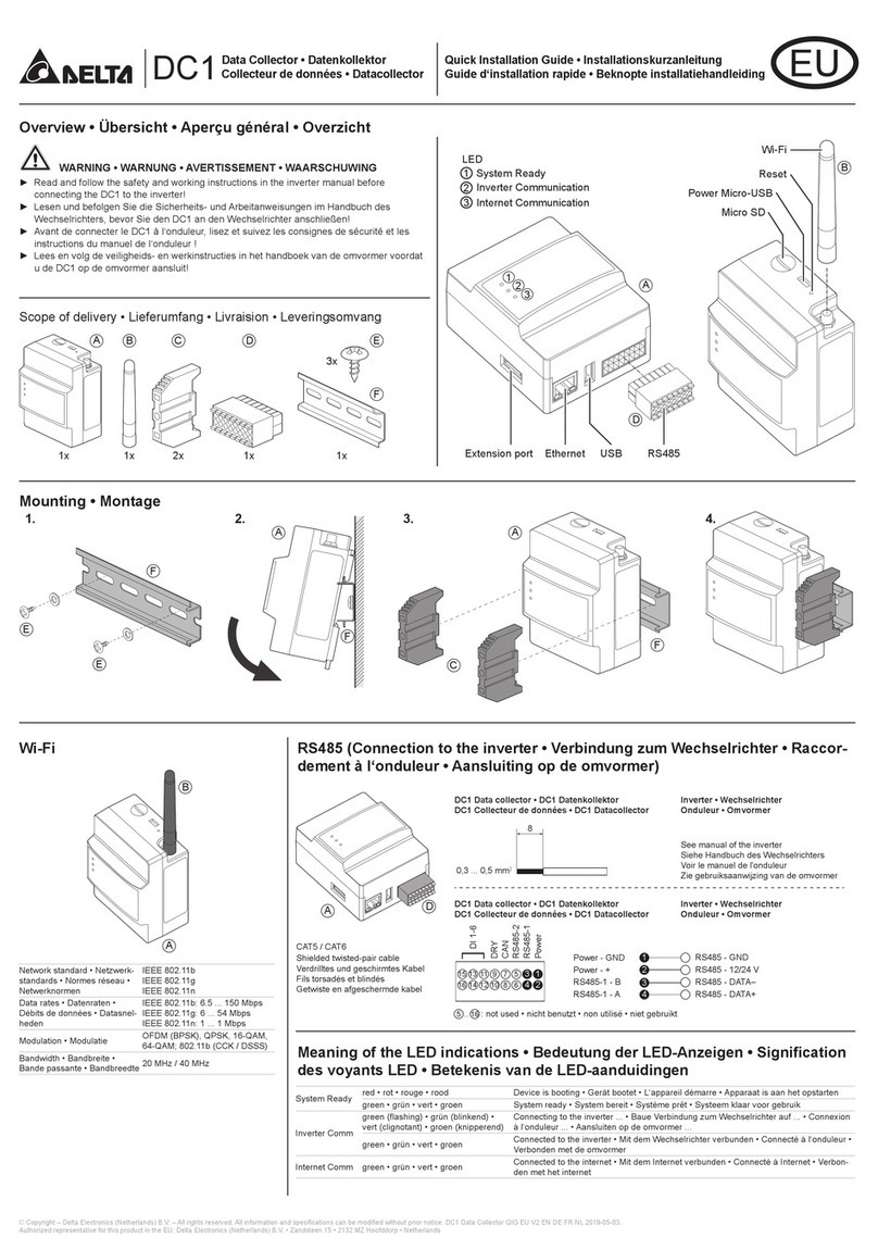 Delta DC1 User manual