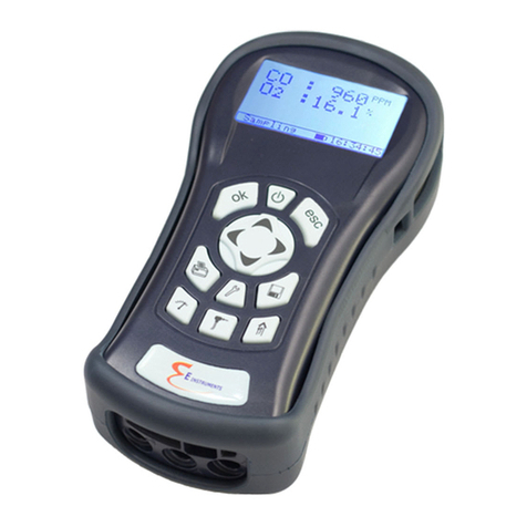 E Instruments BTU900 User manual