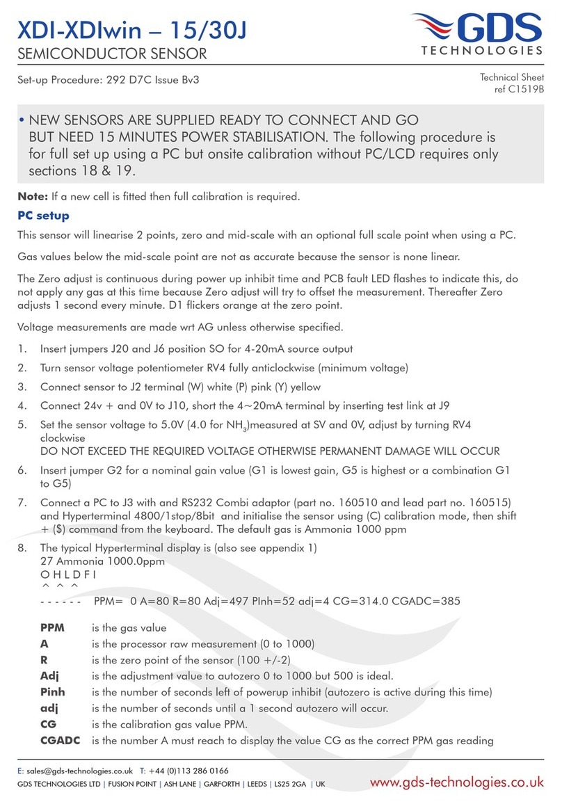 GDS XDI-XDIwin 15/30J Technical sheet