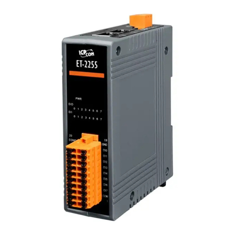 ICPDAS ET-2255 User manual