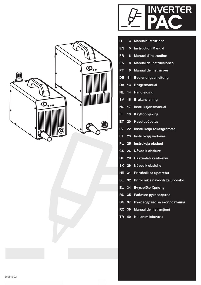 Zgonc Inverter IPAC instruction manual