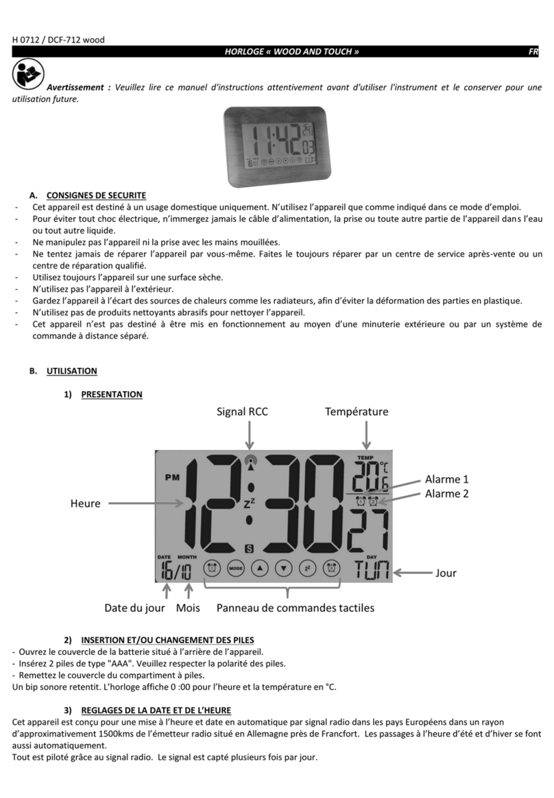CAPTELEC WOOD AND TOUCH User manual