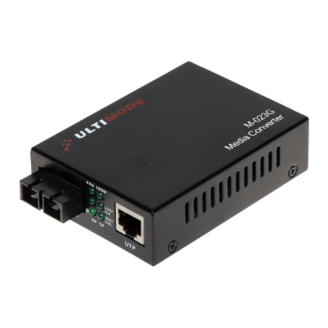 Delta M-023G User manual