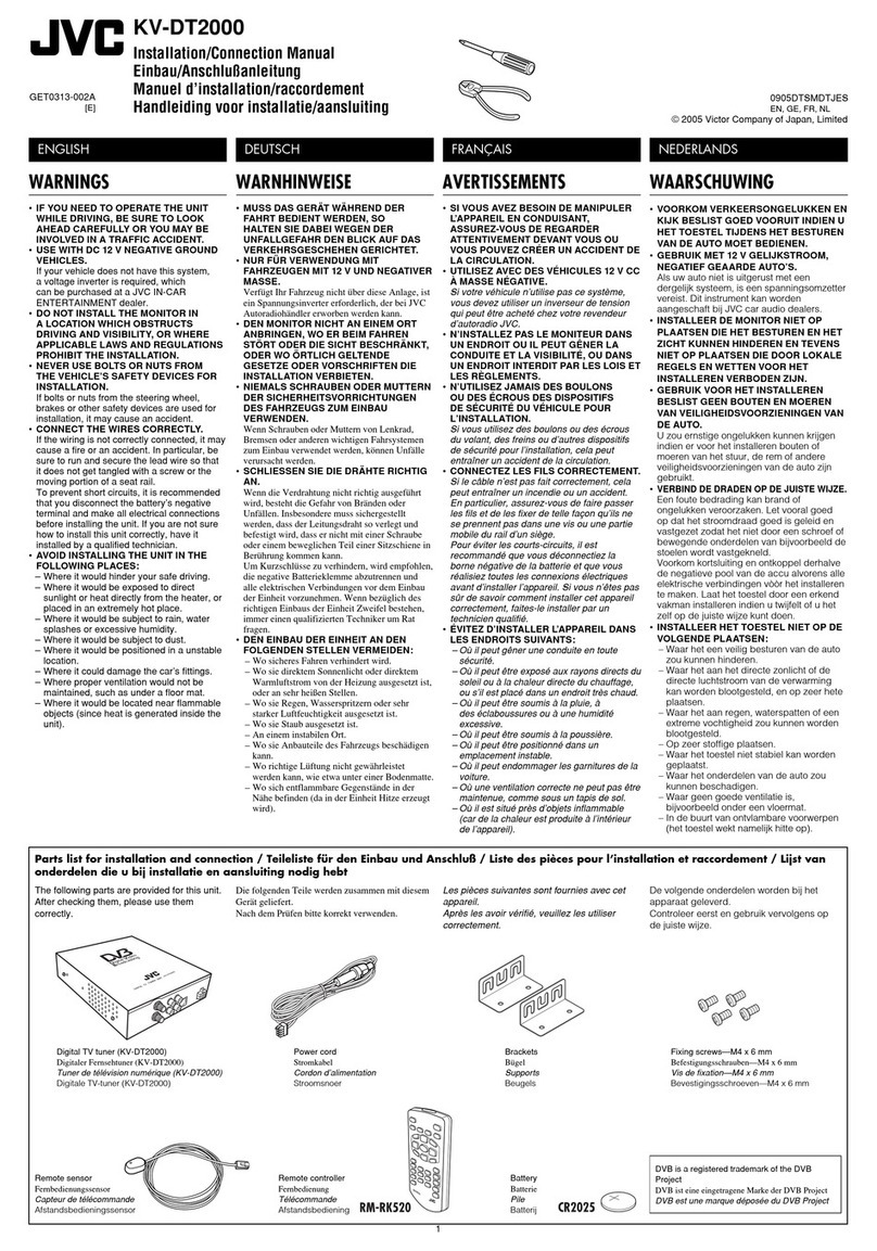 JVC KV-DT2000 Guide