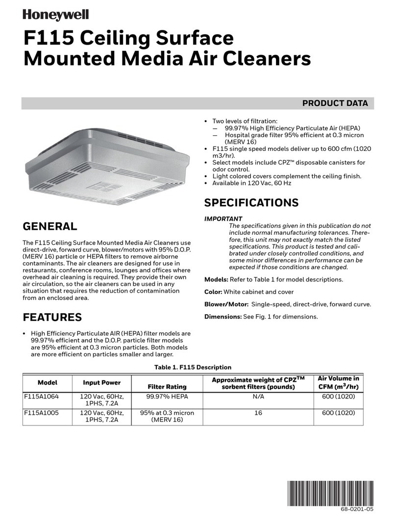 Honeywell F115A1064 Operation manual